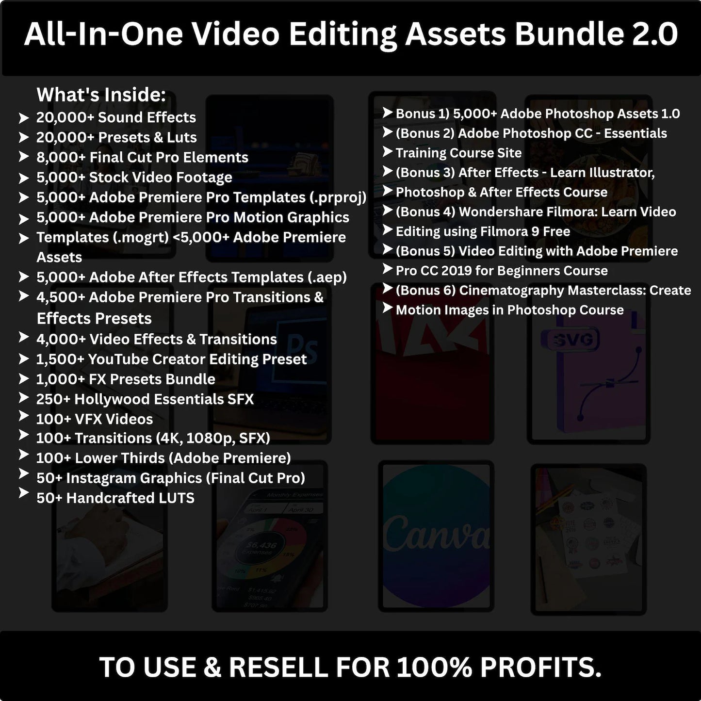 85 Million+ Ultimate PLR MRR Bundle Ideal for Passive Income | Plr Mrr Digital Products| Master Resell Rights | All our PLR Digital Products