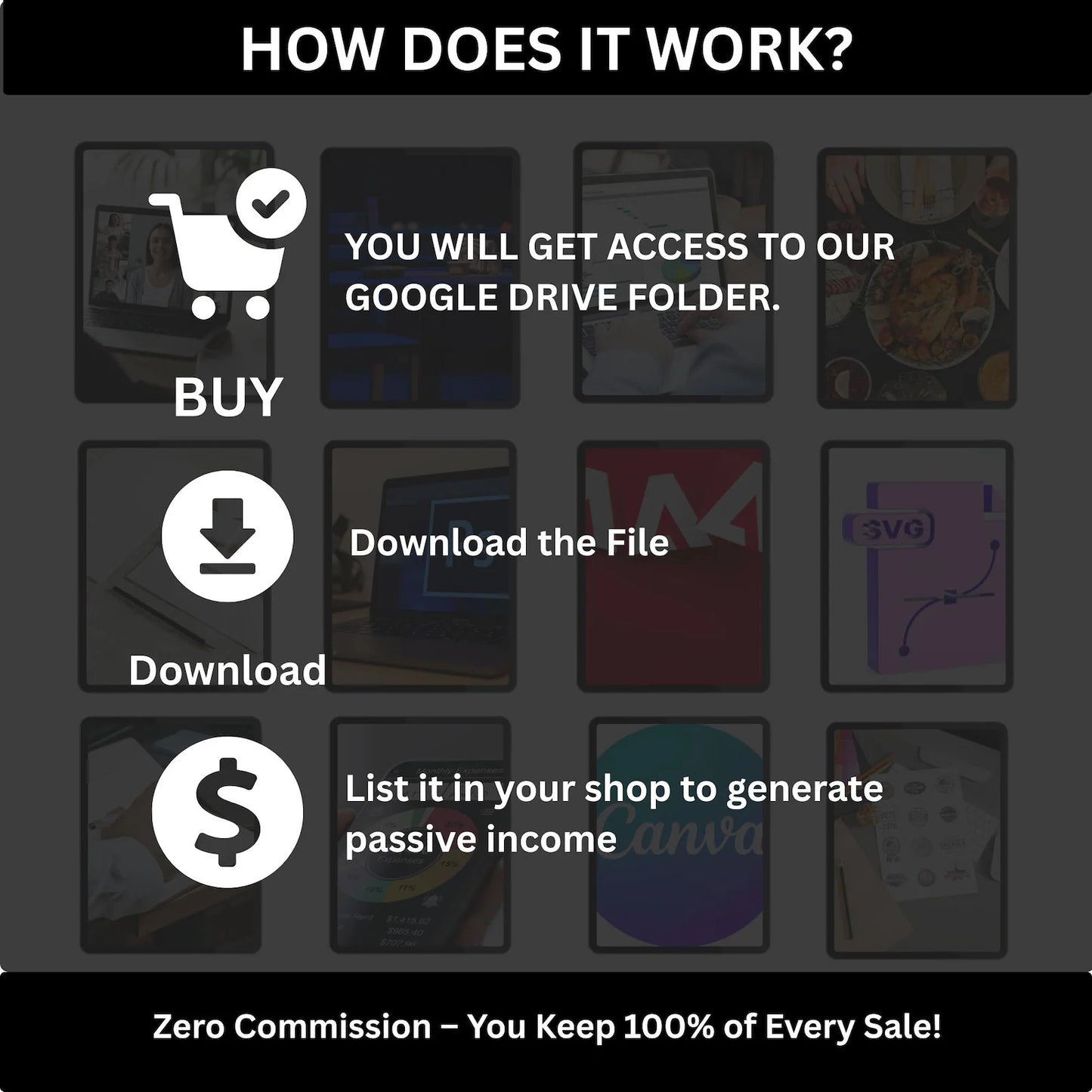 85 Million+ Ultimate PLR MRR Bundle Ideal for Passive Income | Plr Mrr Digital Products| Master Resell Rights | All our PLR Digital Products